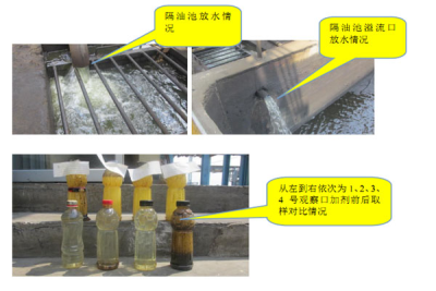 東營某煉油廠焦化車間放空塔污水改造